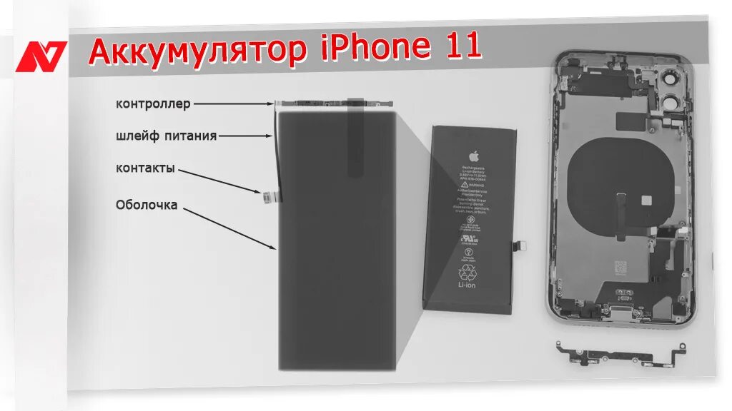 Батарейка iphone 6. Батарея для телефона iphone 5s 16gb. Аккумулятор для iphone 5s. Батарея iphone 6s. Айфон 5s изнутри.