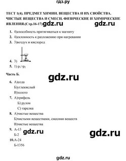 Боровский тесты по химии