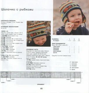 Описание детский шапочки