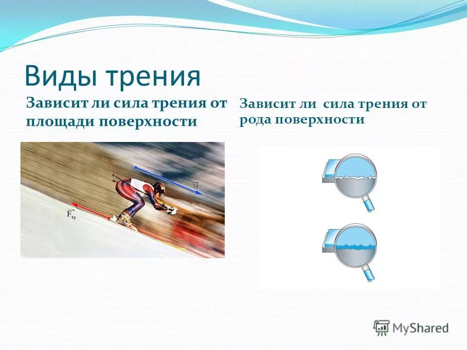 Площадь трение. Площадь трение