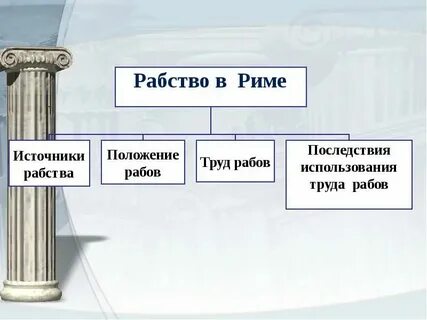 Почему в слуге