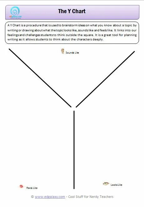 Y chart. Y x 2 график функции. Y chart. Y chart. График функции y loga x.