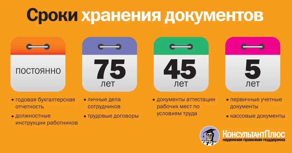 Срок хранения актов в организации. Сроки хранения документов. Сроки хранения документов в организации. Сроки хранения бухгалтерских документов. Срок хранения бухгалтерских документов в организации.