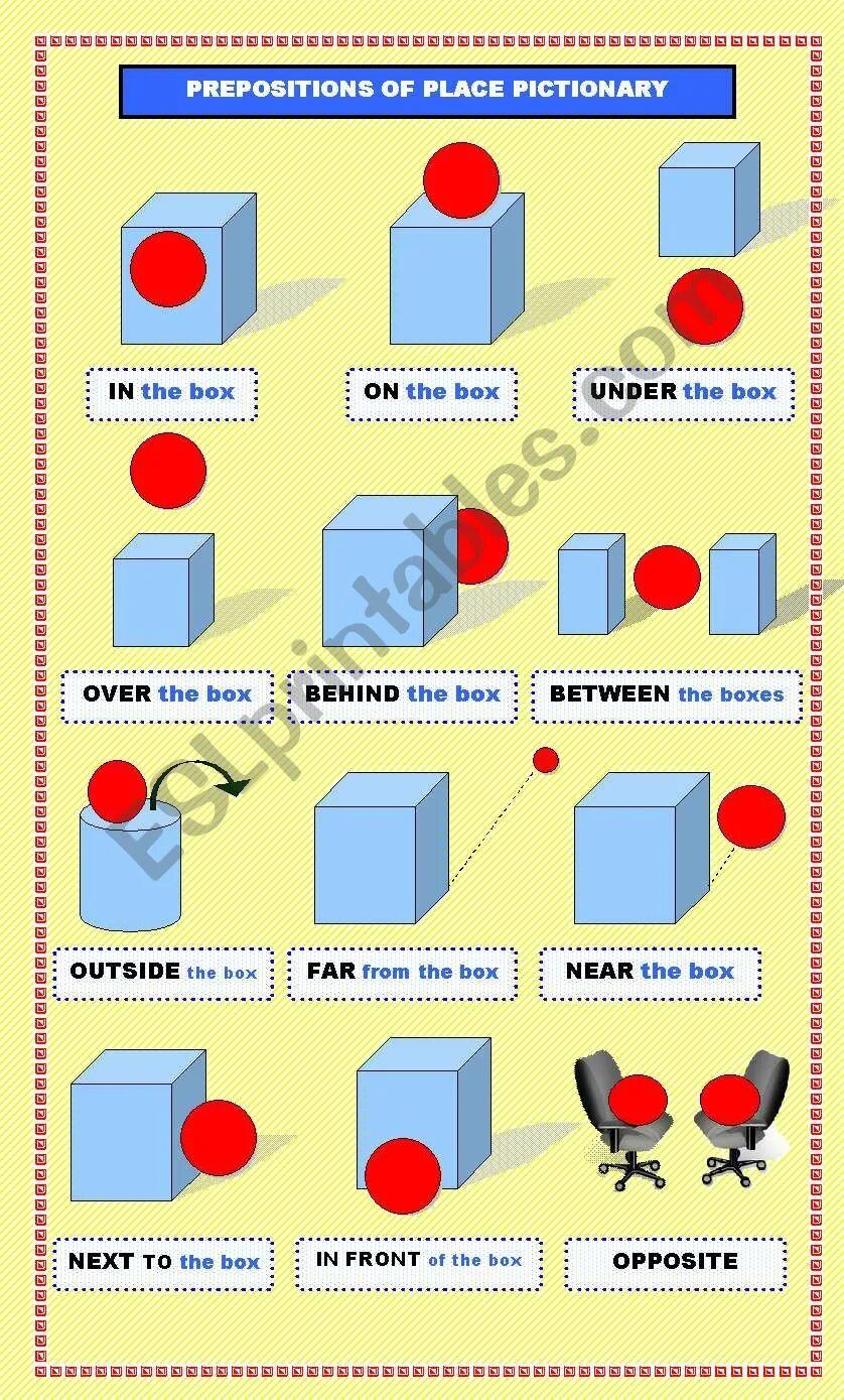 Prepositions of place. Английские предлоги места. Prepositions of place правило. Prepositions of place правила. Know preposition