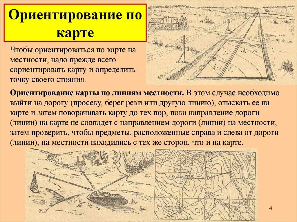 Регонсценировка местности. Ориентирование на местности, по карте и аэроснимкам.. Ориентирование на местности по коре. Ориентация на местности по карте. Карта для ориентирования на местности.