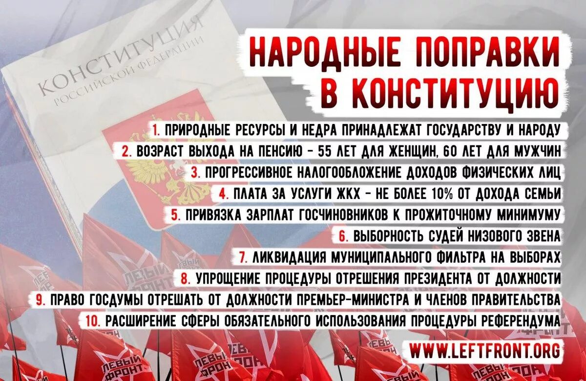 Новые изменения в конституции рф. Поправки в Конституцию 2020 список. Поправки в Конституцию РФ 2020. Список поправок в Конституцию РФ 2020. Конституция РФ 2020 С изменениями.