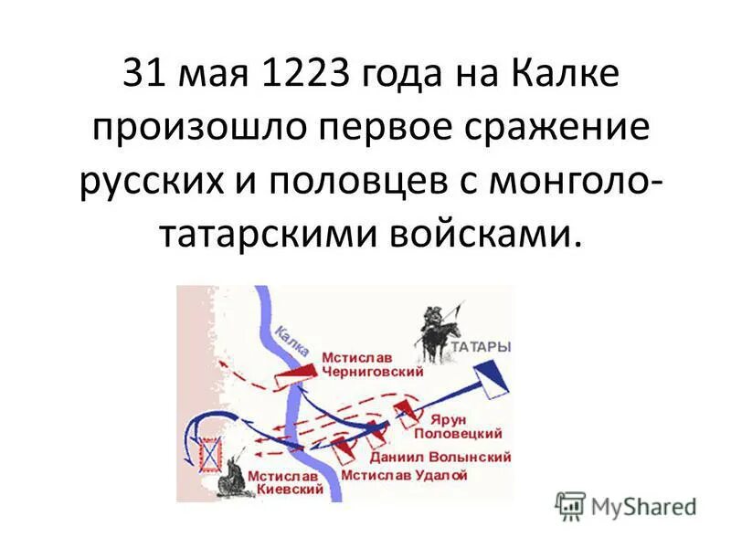 Причины поражения русских на реке калке