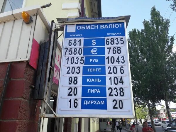 Курс рубля ош. Обмен валюты. Валюта в Бишкеке. Курс доллара. Город Ош Кыргызстан валюта.