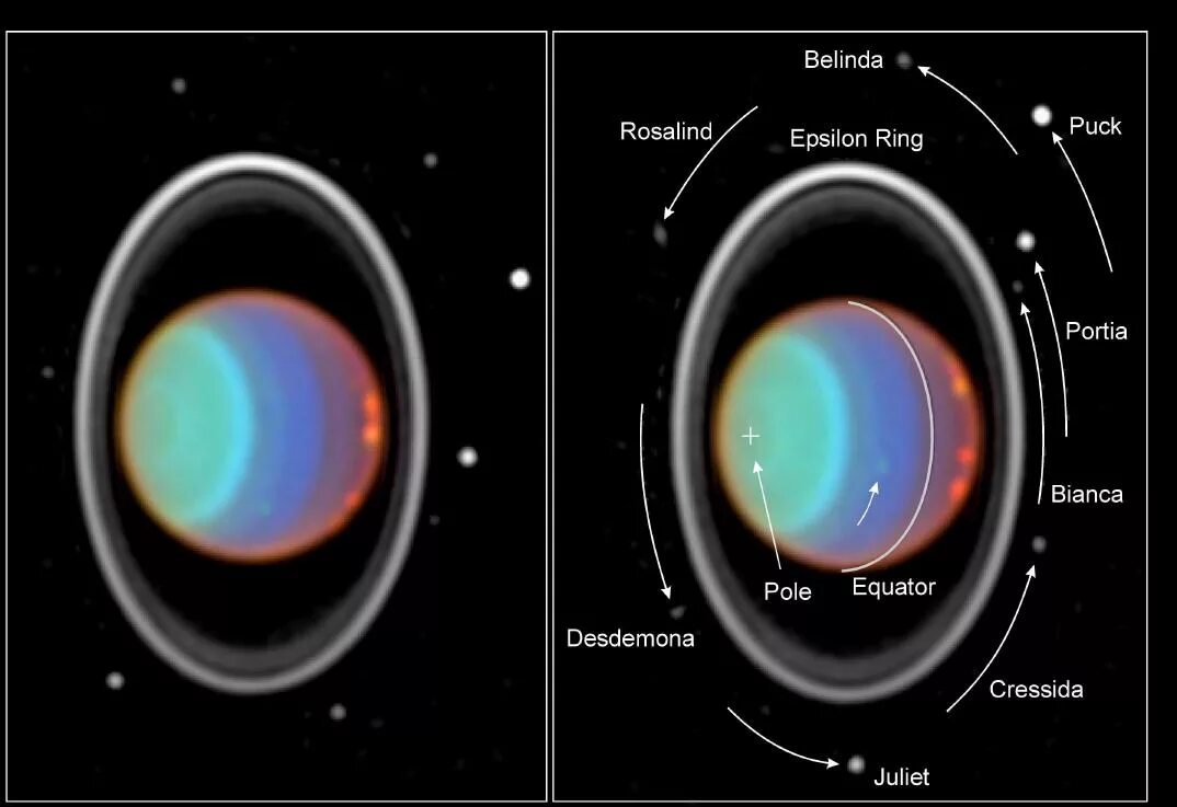 4 спутника урана. Оберон и Титания Спутник урана. Уран и его спутники и кольца. Планета Уран и его спутники. Уран Планета планеты и спутники.