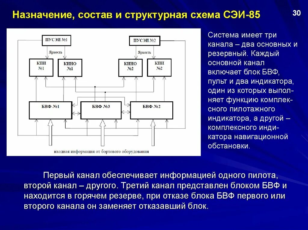 Информация 1.16 5. Горячий резерв. Холодный и горячий резерв оборудования. Система электронной индикации СЭИ-32. Горячий резерв электрооборудования это.