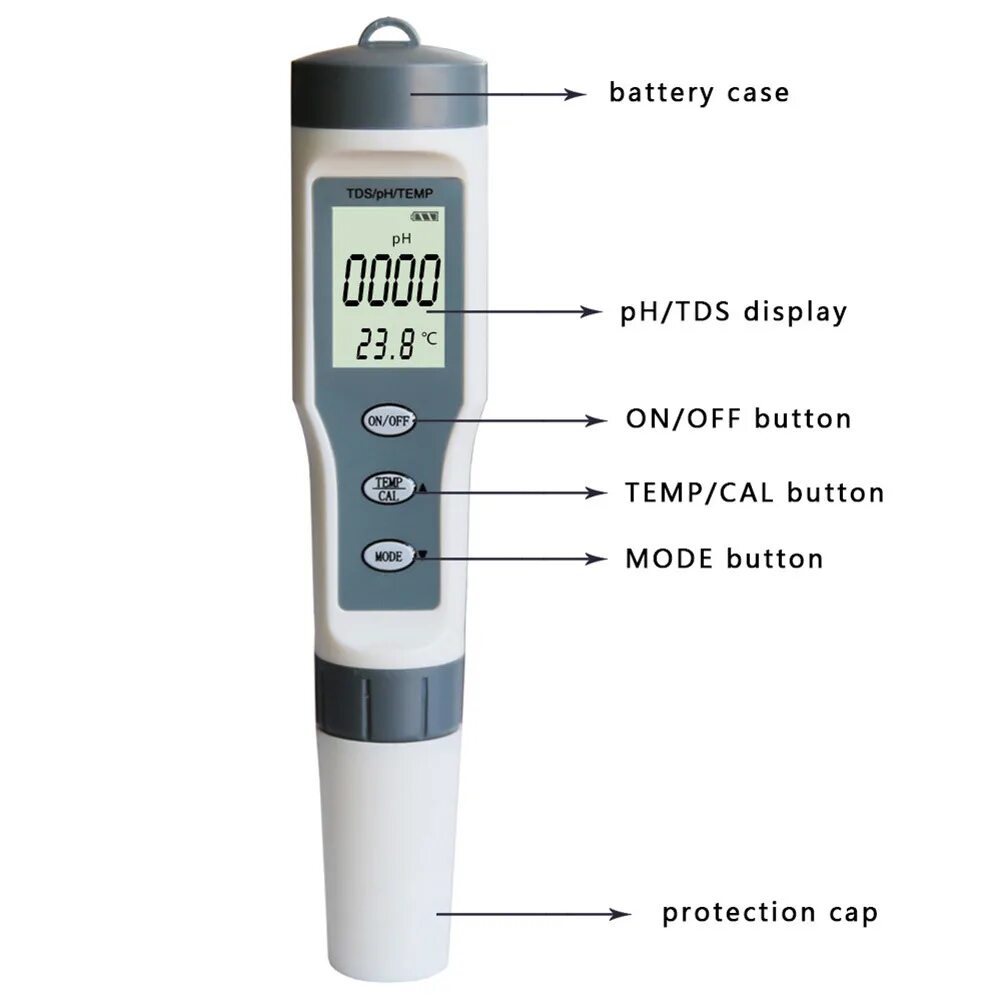 Тест качество измерений. ТДС 3 PH метр. Приборы измерения PH TDS. Тестер TDS 3. PH метр ручной - PH scan10s.