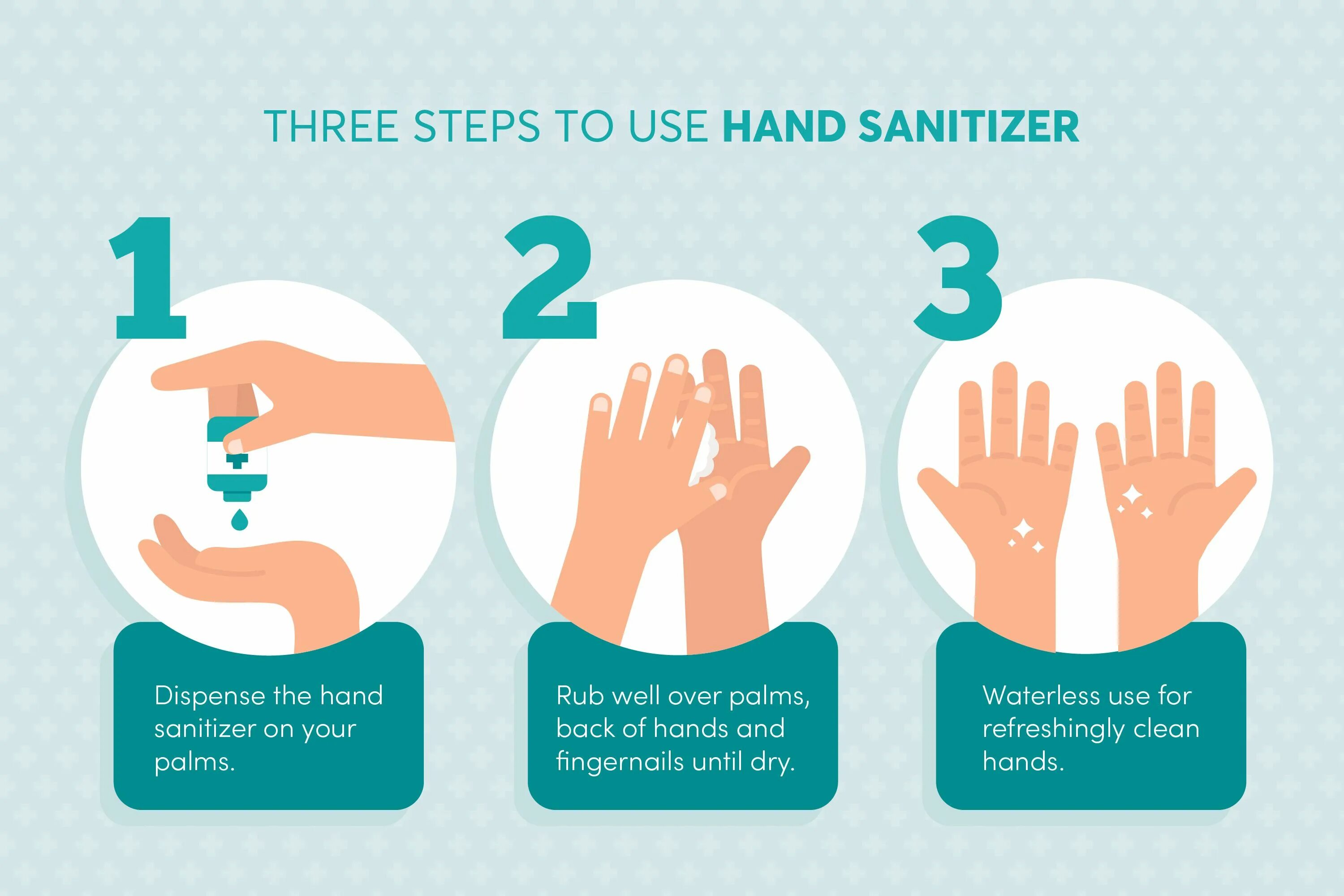Рука инфографика. How to use Sanitizer. Рука для инфографики. Ладонь инфографика. Use your hands