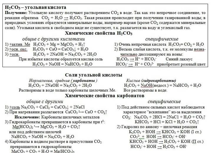 Кислотно основные свойства углерода. Кислотно основные свойства углерода