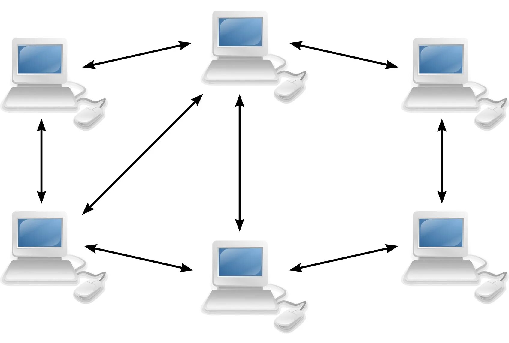 P2pbroker
