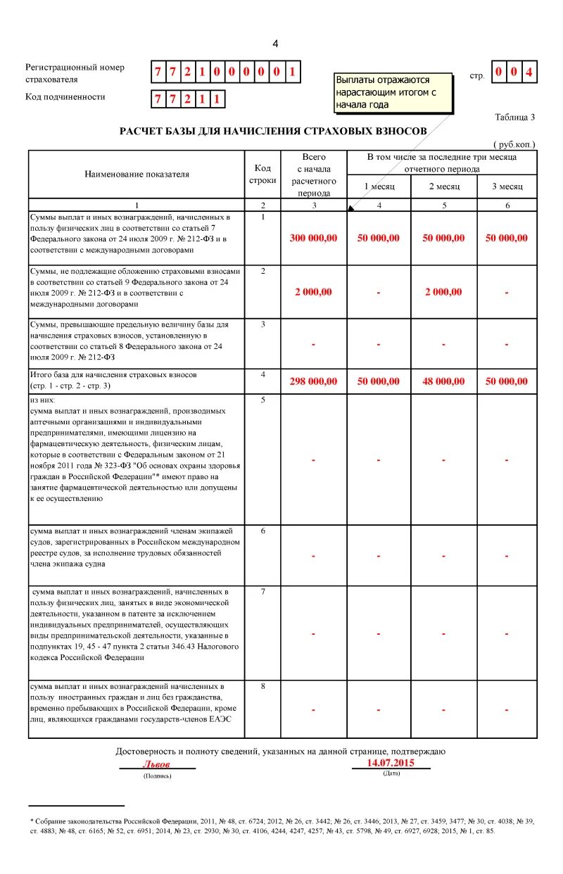 Таблица 4 формы 4 фсс заполнение 2022. Форма 4-фсс таблица 2 строка 2 графа 3. Таблица 4 4 фсс. Таблица 1 формы 4 фсс. Таблица 5 формы 4 фсс заполнение 2020.
