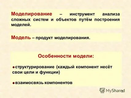 Продукт моделирования
