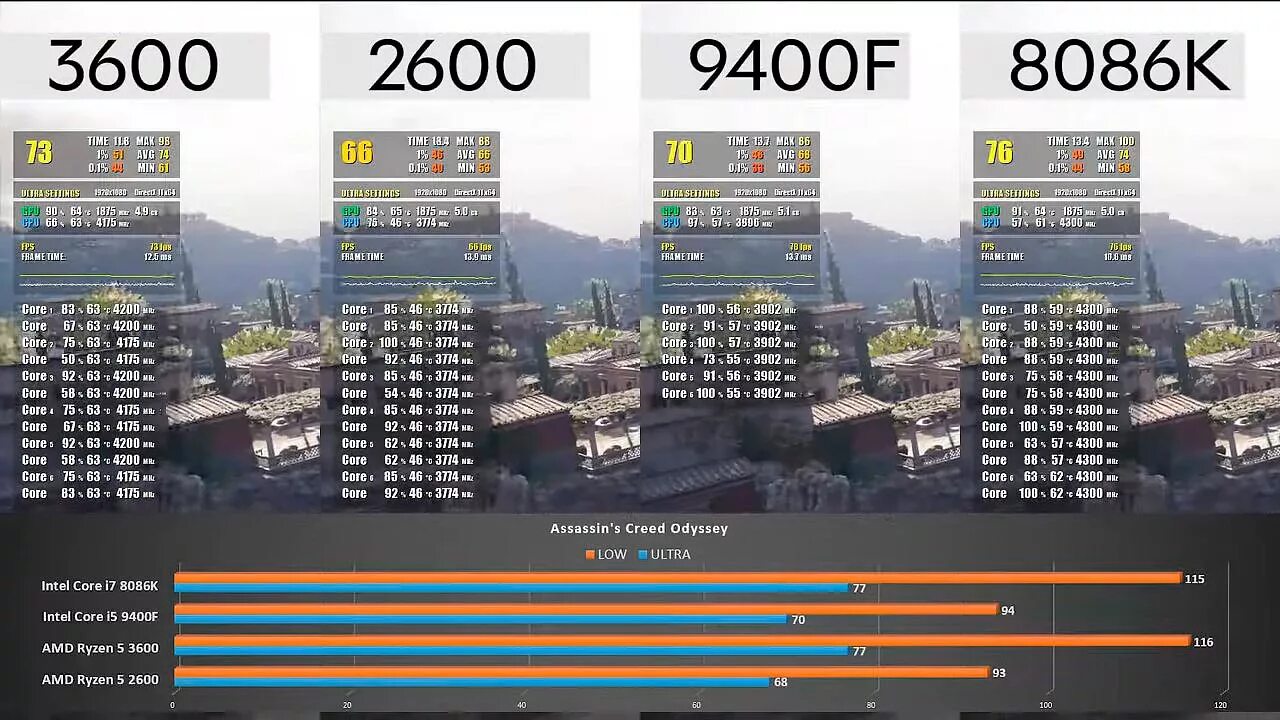 North core. Noo,neebredli!альбом сказки 2012. N core. N core. N core.