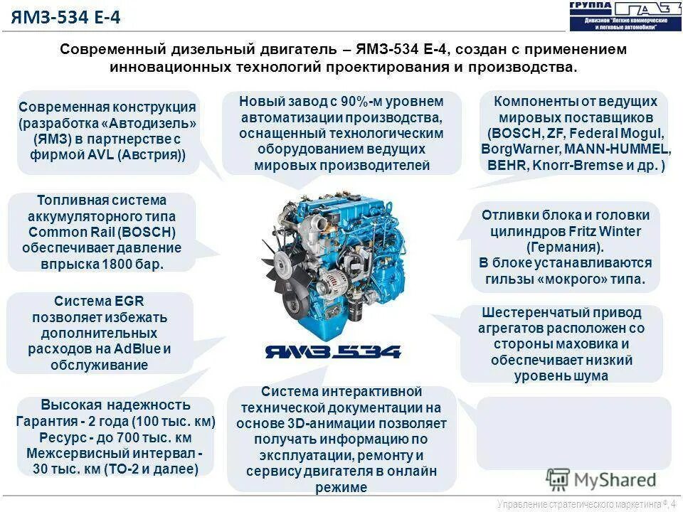 Ямз 534 давление масла. Номер двигателя газон Некст ЯМЗ 534. Двигатель ЯМЗ 53441. ДВС ЯМЗ 534 технические характеристики. Газон Некст ДВС ЯМЗ 534.