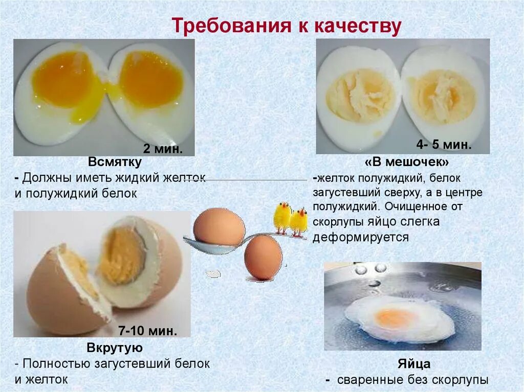 Сколько варить яйцо в пакете