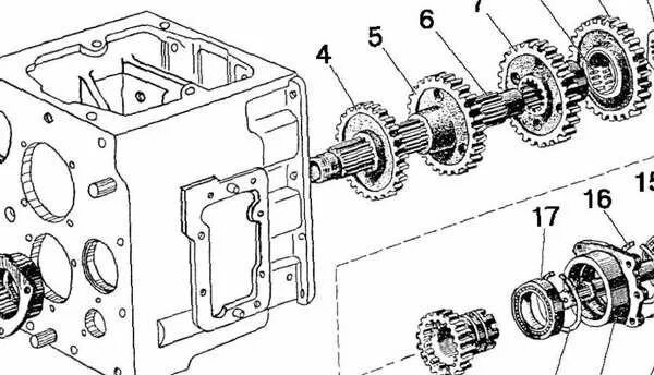 КПП МТЗ 82.1 схема сборки. Коробка МТЗ 82 схема шестеренок. Схема сборки коробки передач МТЗ 82. МТЗ-82 коробка передач редуктор. Как собрать коробку мтз