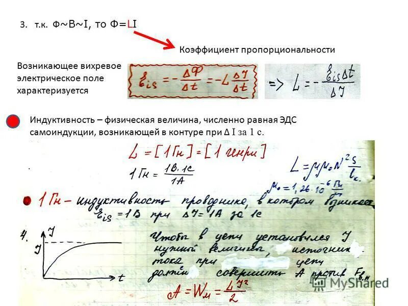 Явление самоиндукции при изменении