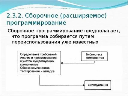 Формальные преобразования