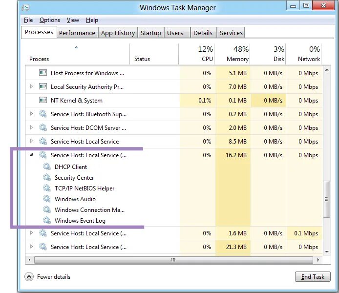 Detail manager. Диспетчер задач Windows 8.1. Task Manager. Таск менеджер виндовс. Новый диспетчер задач.