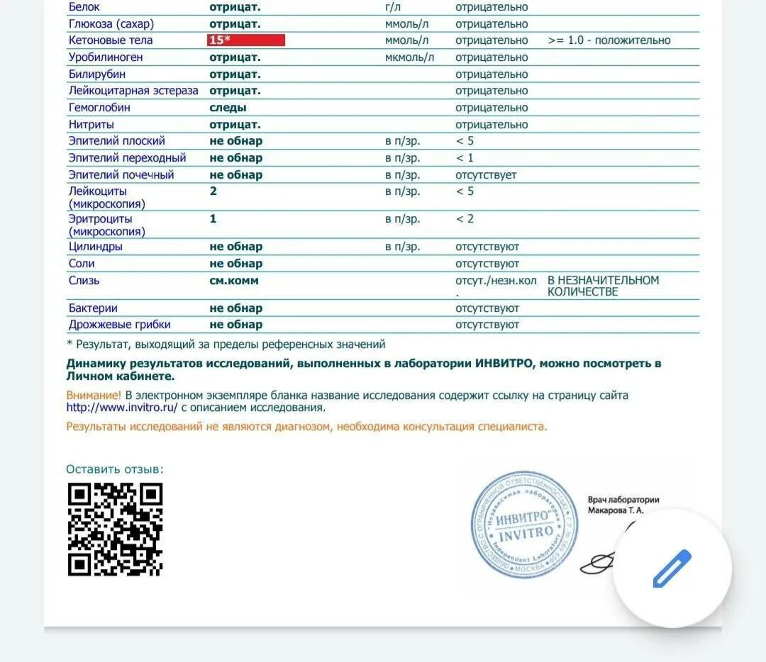 ОАМ норма ацетон. Кетоны 1.5 в моче у беременных. Показатели ацетона в моче у ребенка. Уробилиноген в моче норма.