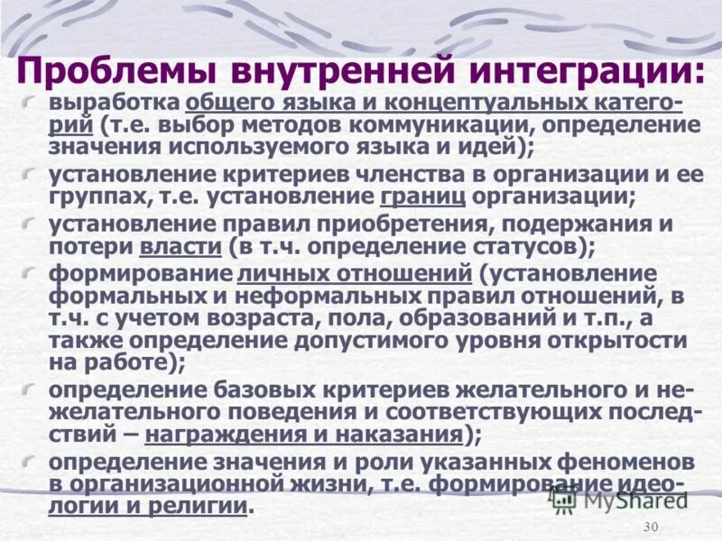 Внутренние проблемы страны