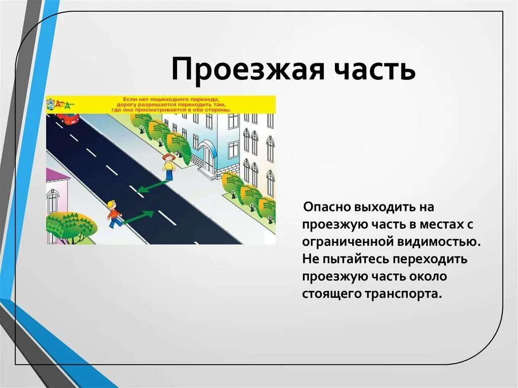 Основные части дороги. Проезжая часть. Проезжая часть ПДД. Части дороги. Дорога проезжая часть.