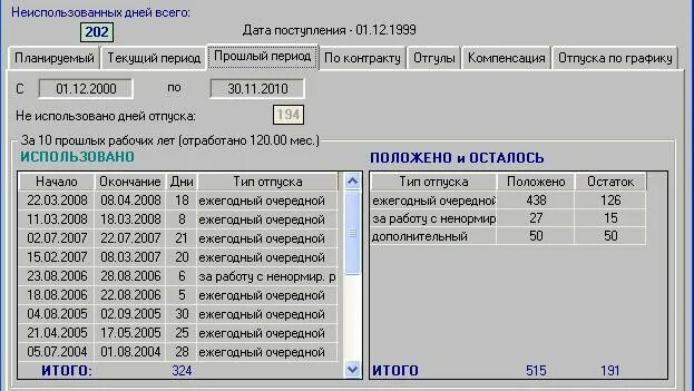 Количество дней неиспользованного отпуска. Остаток отпуска за прошлый год. Рассчитать остаток отпуска. Таблица для расчета остатка отпускных дней.