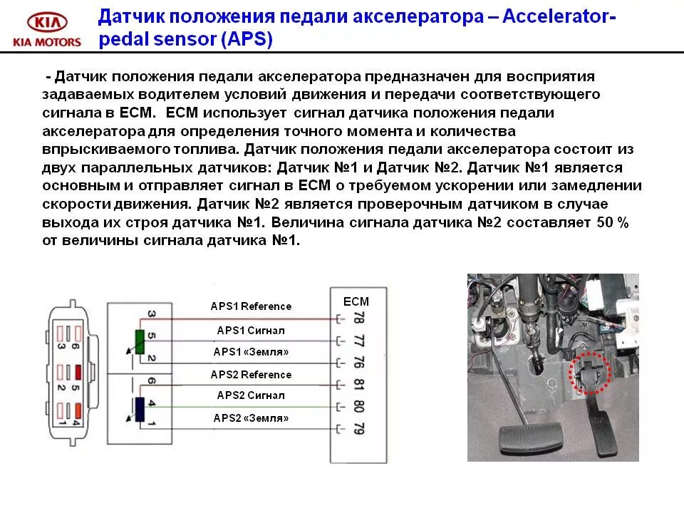 Ошибка низкое напряжение
