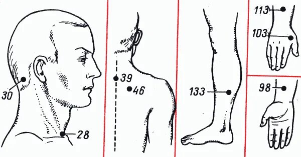 Массаж при орви. Точки акупунктуры при бронхите. Точки массажа при кашле. Точки акупунктуры при кашле. Точки акупунктуры при Сухом кашле.