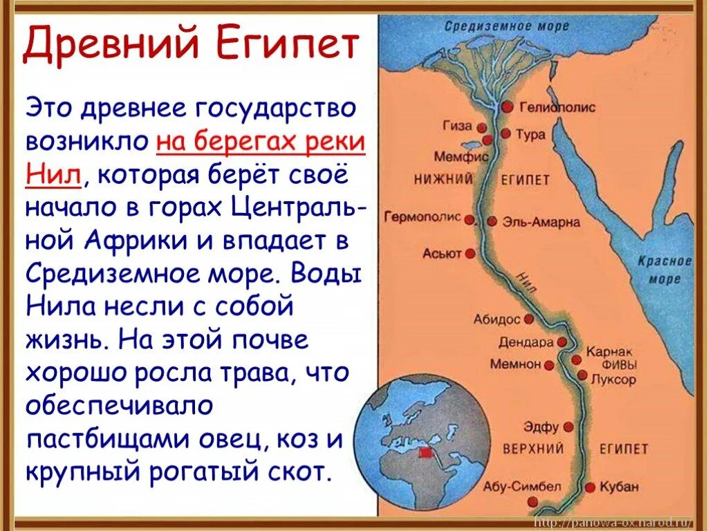 Проект мир древности далекий и близкий древний Египет. Древние государства Египта. Древние государства окружающий мир