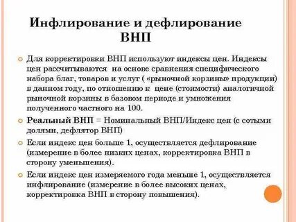 Инфляция внп