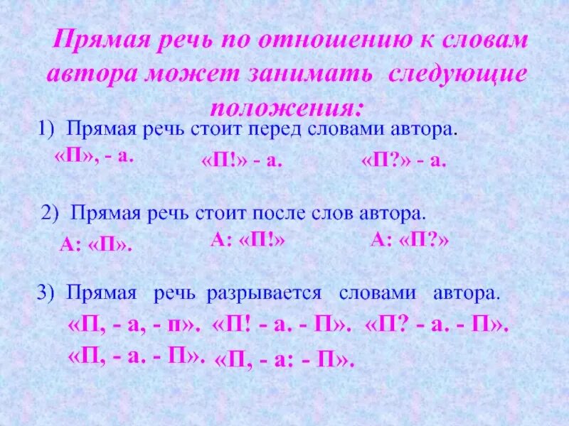 Проверить речь текста. Как составляется прямая речь. правило слова автора и прямая речь. как оформляется прямая речь в прямой речи. русский язык 5 класс прямая речь слова автора.