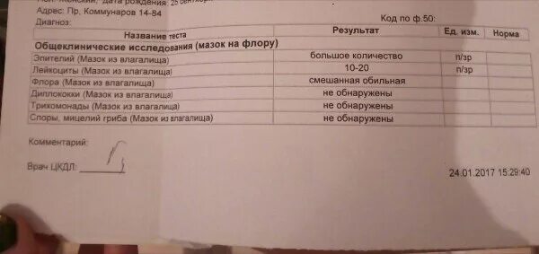 Кишечная палочка в моче 10 в. Escherichia coli норма в мазке у женщин. норма кишечной палочки в мазке у женщин показатели. кишечная палочка в мазке у женщин норма. кишечная палочка норма в мазке.