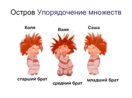 Старший средний младший