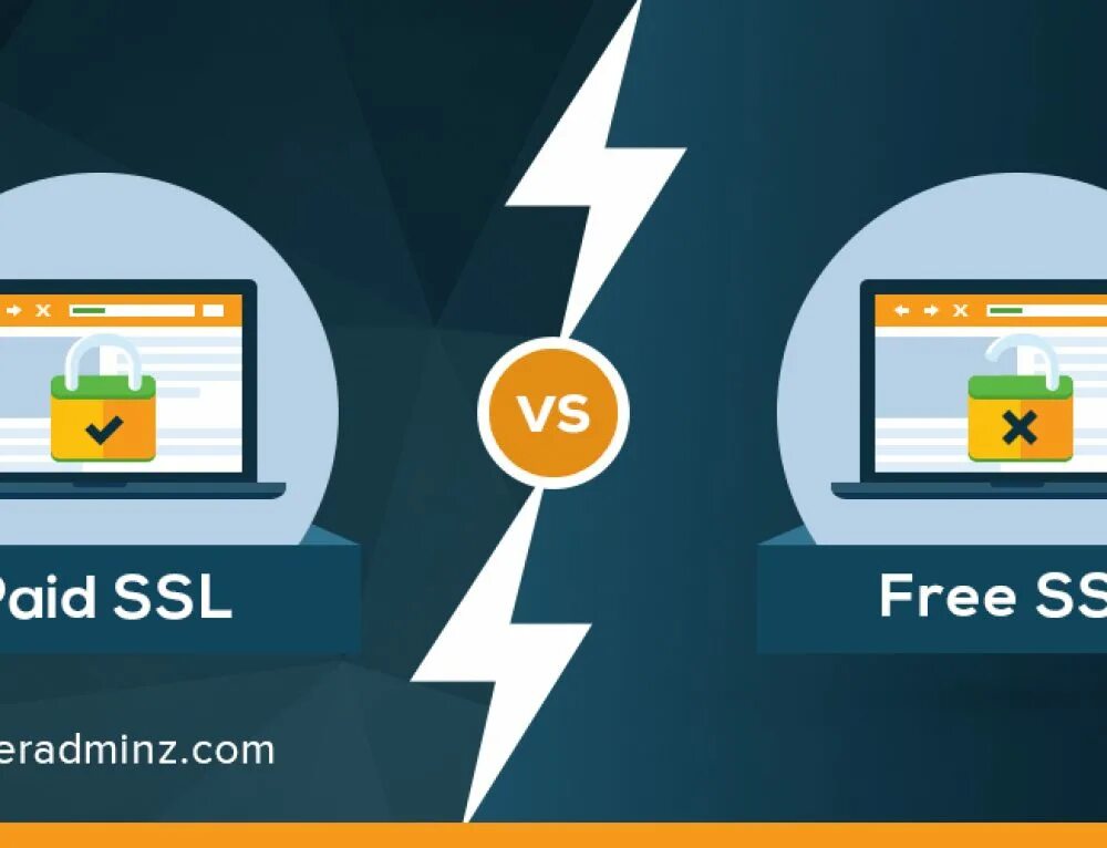 Ssl load. Сайт без ssl. ssl инспекция. ssl portal. ssl класс.