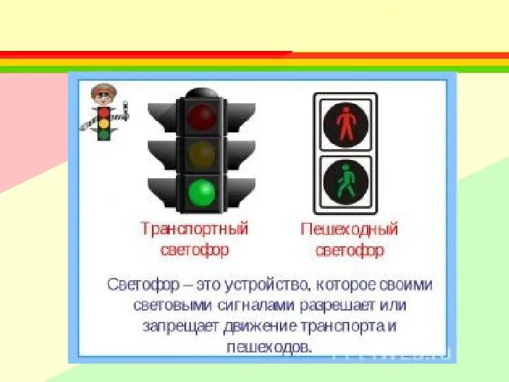 Светофор транспортный и пешеходный. Сигналы светофора для пешеходов. Сигналы пешеходного светофора. Транспортные светофоры виды.