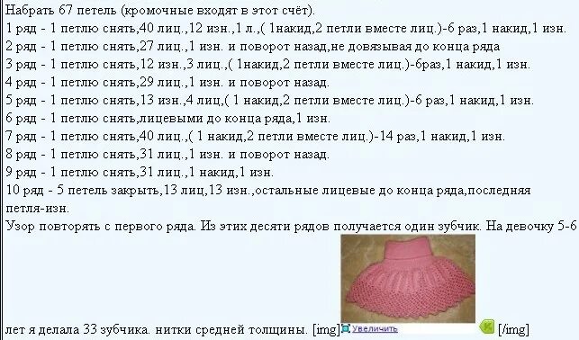 Фиолетовая манишка ажурным узором листочки: Персональные записи в журнале Ярмарк
