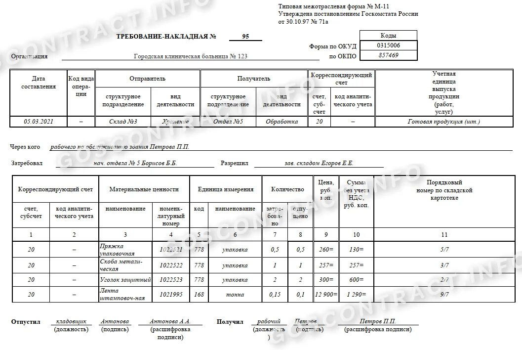 Требование-накладная на отпуск материалов форма м-11. Требование-накладная (типовая межотраслевая форма n м-11) (ОКУД 0315006). Требование-накладная форма м-11 пример заполнения в аптеке. Требование накладная ОКУД 0315006.