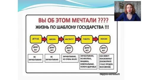 Работа по шаблону