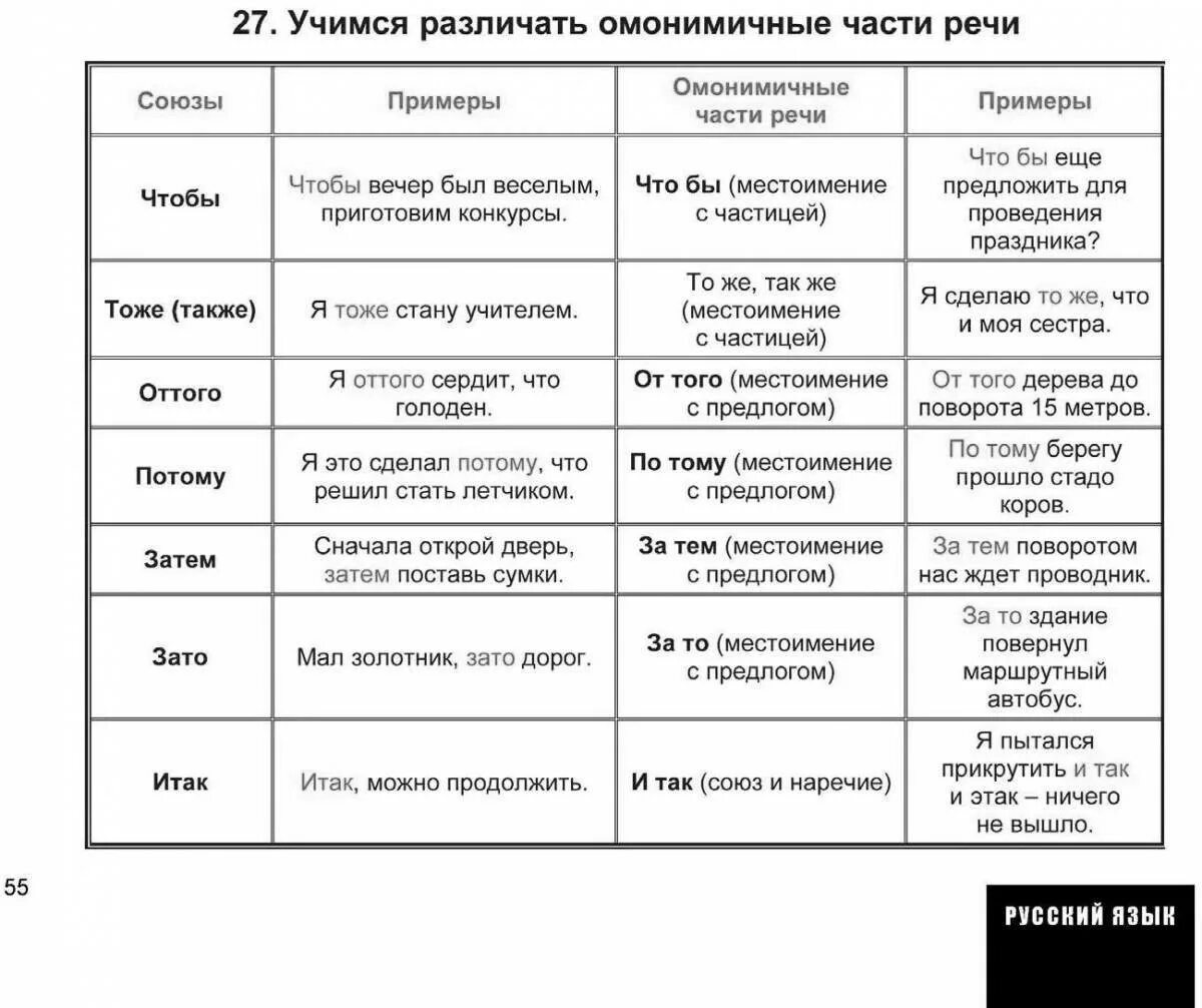 Предложение с предлогом также