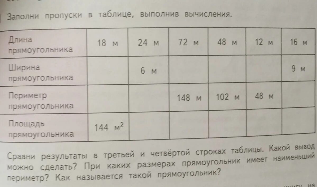 Заполни пропуски в таблице выполнив вычисления. Заполни пропуски в таблице выполни вычисления. Заполни пропуски в таблицах выполнения вычисления. Заполни таблицу выполнив вычисления. Заполни пропуски в таблице выполни