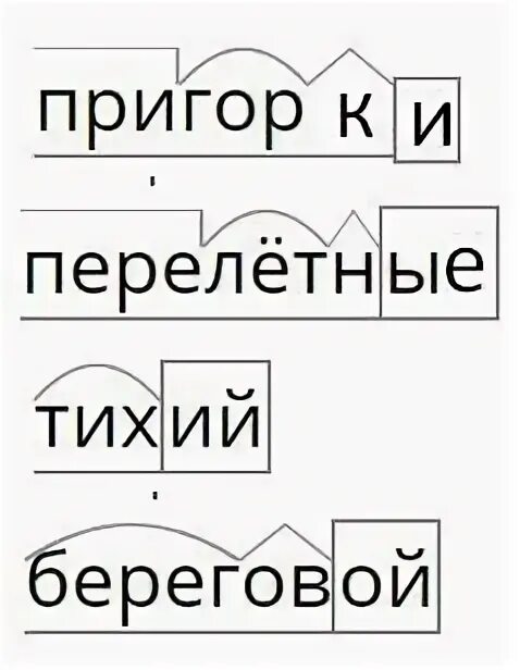 Разобрать слово перелётные по составу. Разбор слова по составу перелетные. Перелетают разбор слова по составу. Разобрать слово по составу перелетали. Перелетают морфемный