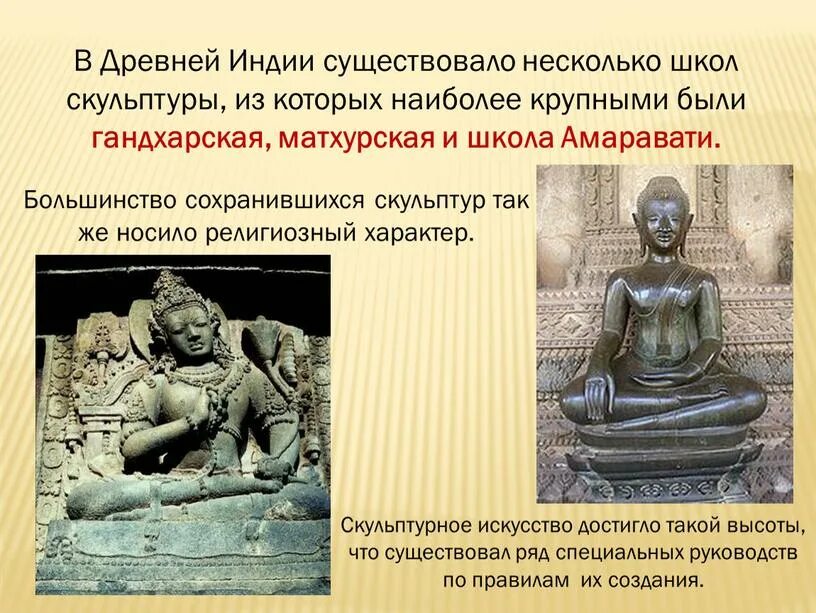 Древние школы индии характеристика. Периоды индийской философии. Школы древней индии ньяя. Санкхья философия древней индии. Древняя индия кратко.