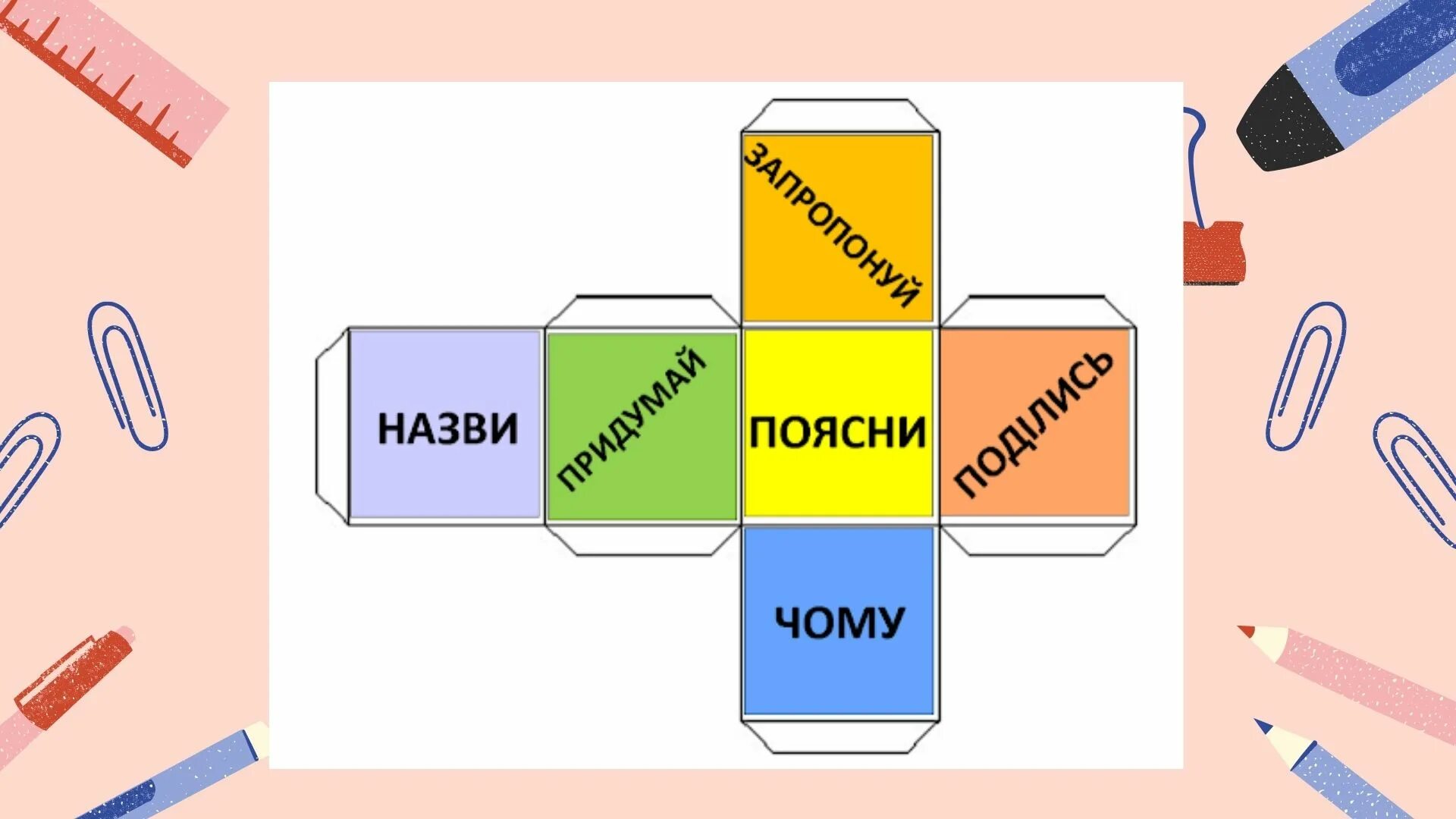 Игра кубик блума. Кубик Блума для дошкольников. Математический кубик Блума для дошкольников. Рефлексия кубик Блума для педагогов. Кубик Блума для дошкольников с картинками.