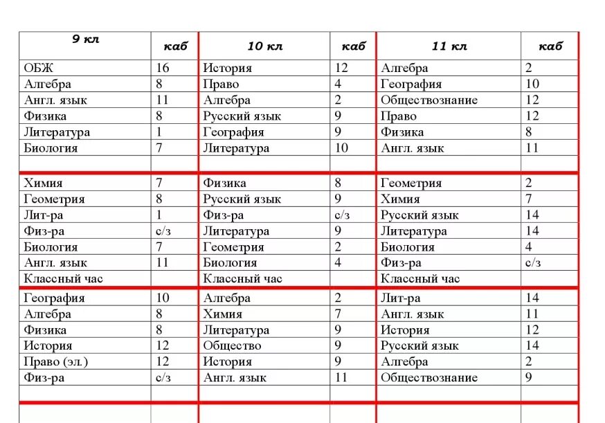 учёные физики и их законы. филика. таблица измерений по физике. русский физик белл. N в физике.