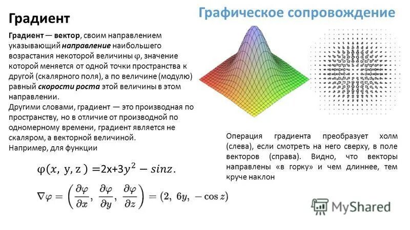 красивый градиент на ногтях. формула градиента функции. градиент функции двух переменных свойства. вектор градиента функции. векторное поле операции.